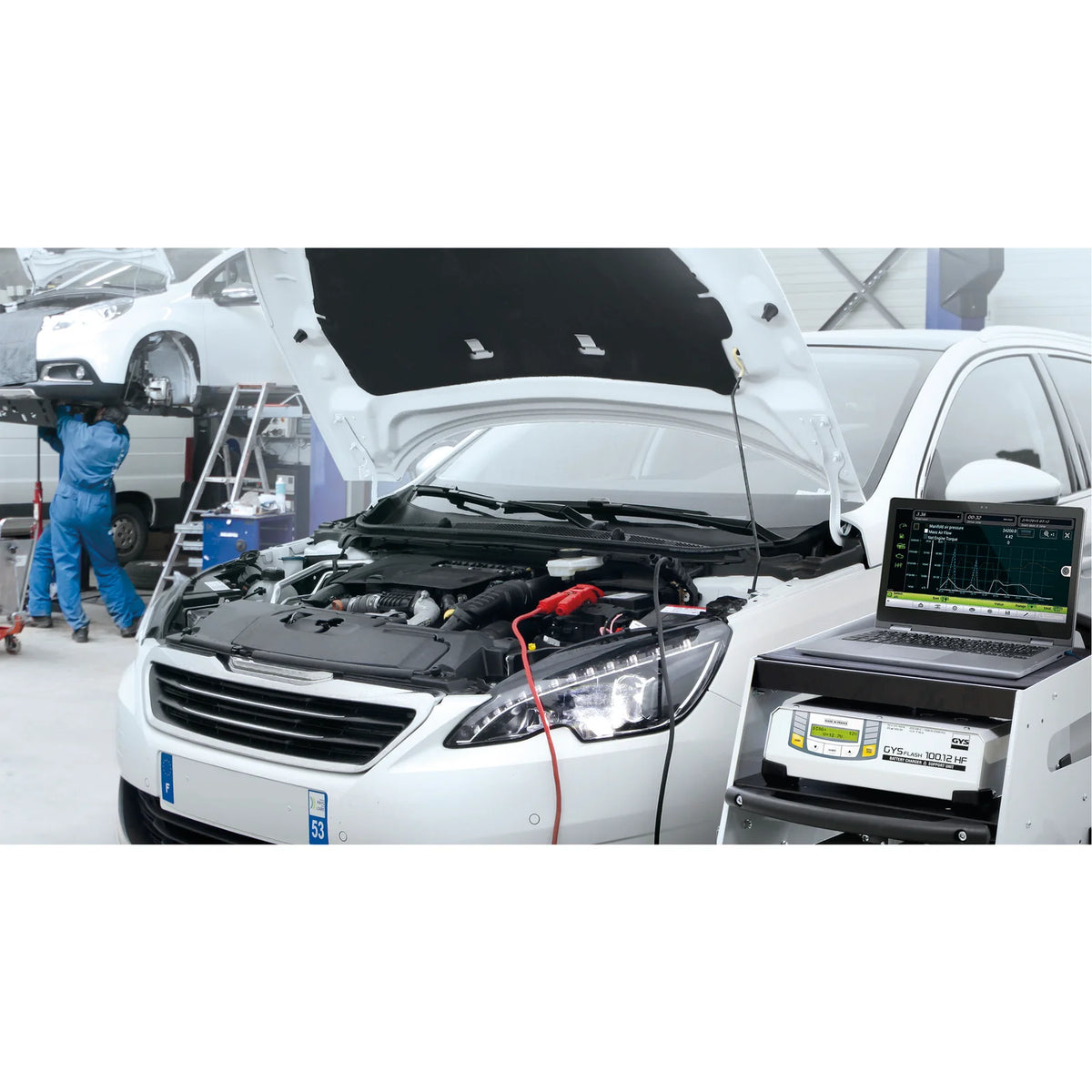 Chargers and Battery Maintainers