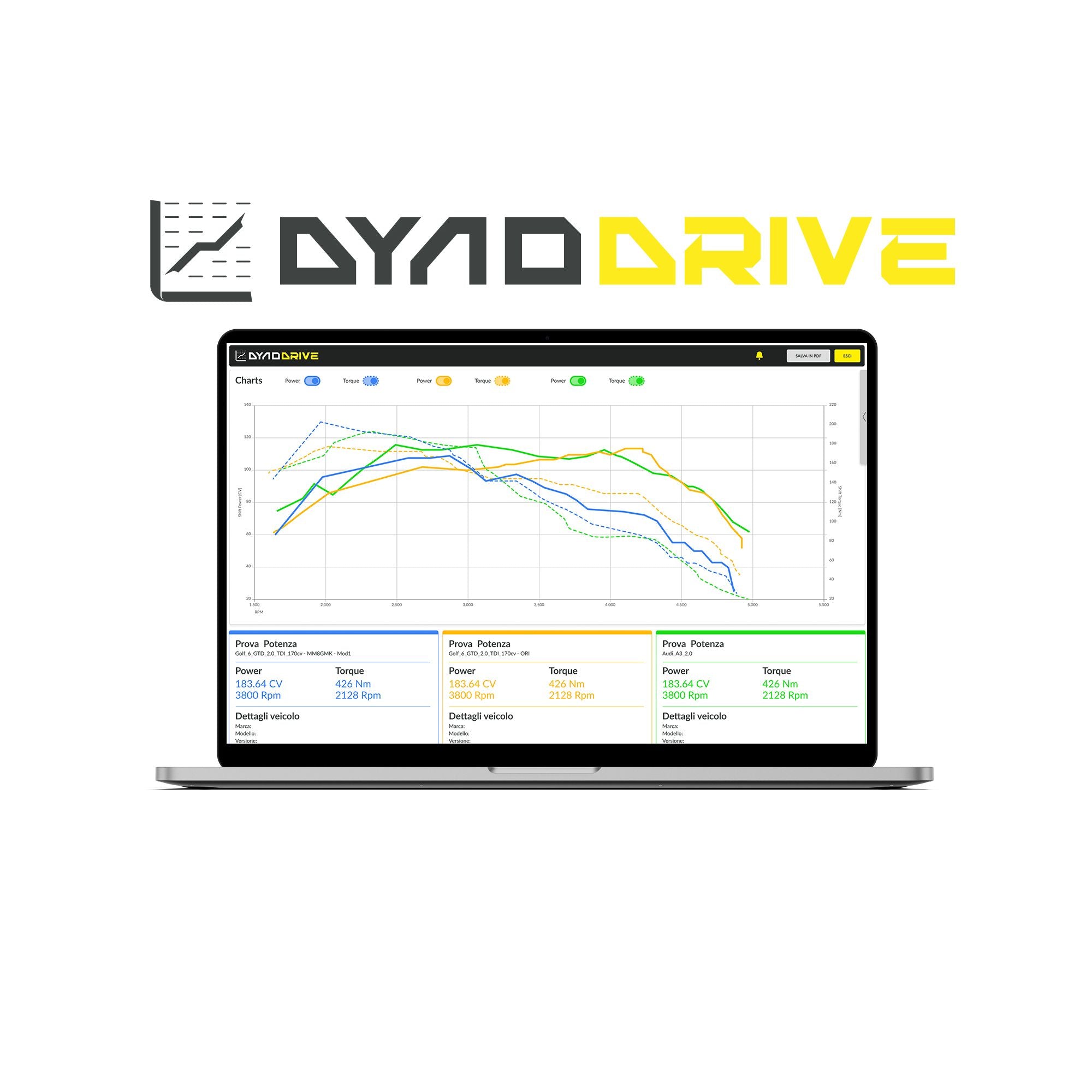 KESS3 Slave - Activation DynoDrive